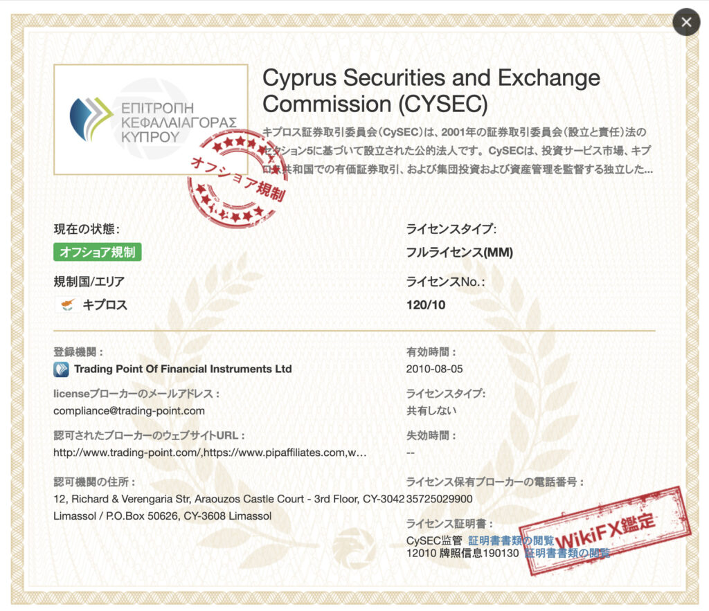 WikiFX キプロス証券取引委員会（CySEC）ライセンス