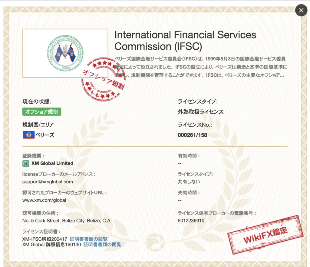 WikiFX ベリーズ国際金融サービス委員会（IFSC）ライセンス