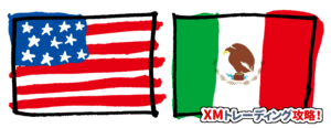 USドル/メキシコペソ（USDMXN）
