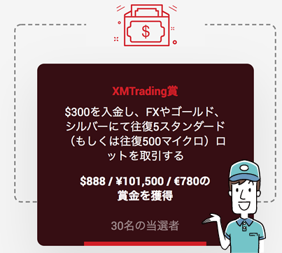 「XM Trading賞」の条件