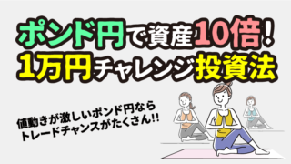 【XM】ポンド円の1万円チャレンジで資金10倍を狙うFXトレード手法